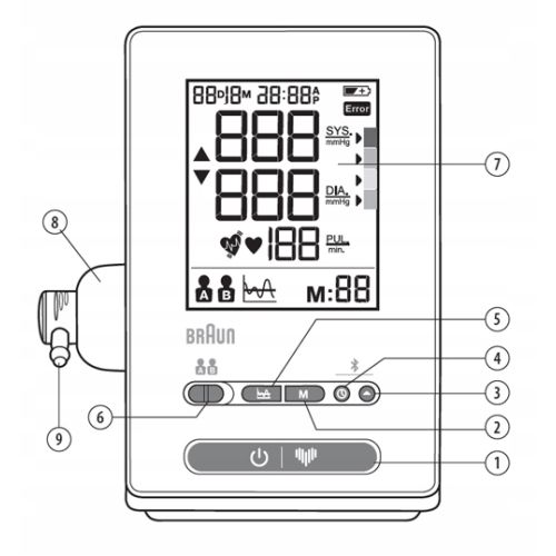 Braun BUA6350 - Ciśnieniomierz elektroniczny - 9