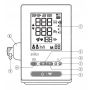 Braun BUA6350 - Ciśnieniomierz elektroniczny - 9