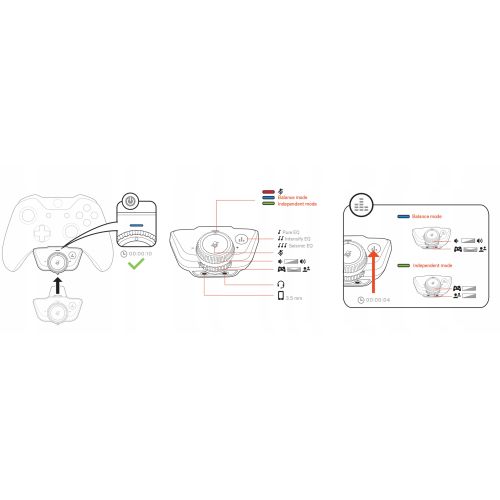 Plantronics LX1 - 5