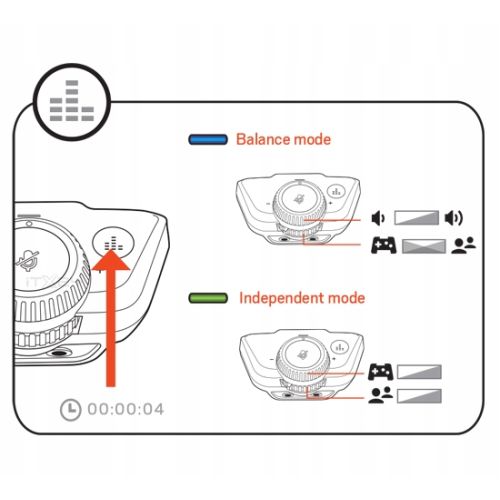 Plantronics LX1 - 8