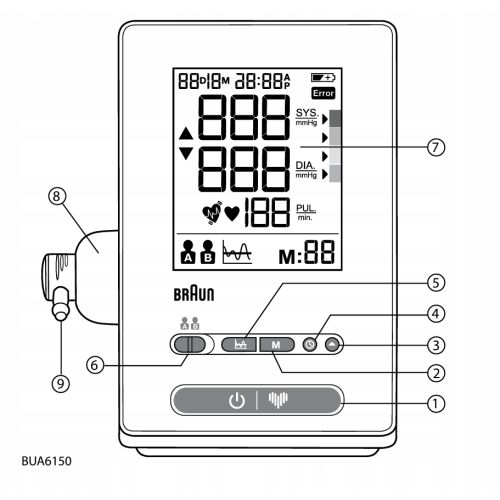 Ciśnieniomierz naramienny BRAUN ExactFit 3 BUA6150 LCD Arytmia + 2 mankiety - 14