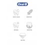 2x szczoteczka Oral-B iO Series 6 Duo Bluetooth - napęd magnetyczny - 11