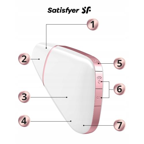 Satisfyer Love Triangle White - 8