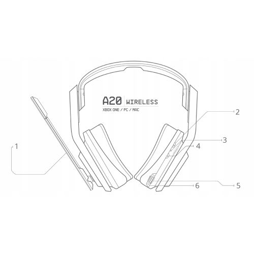 Słuchawki gamingowe bezprzewodowe ASTRO A20 5 GHz EQ PC XBOX SERIES X + nadajnik - 10